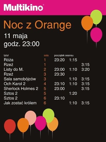 Noc w Multikinie