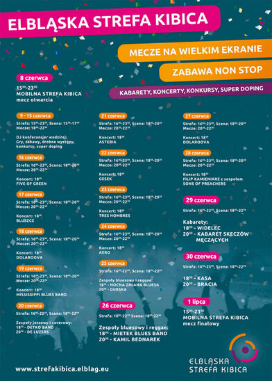 Odprawa wolontariuszy ESK