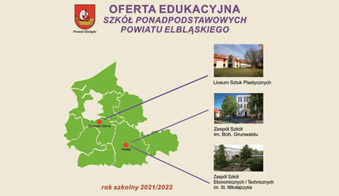 Pierwsze życiowe decyzje uczniów klas ósmych