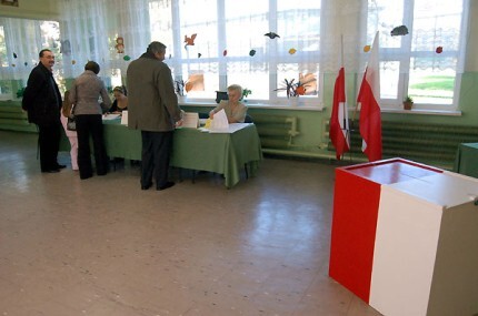 Polska po wyborach. Analiza