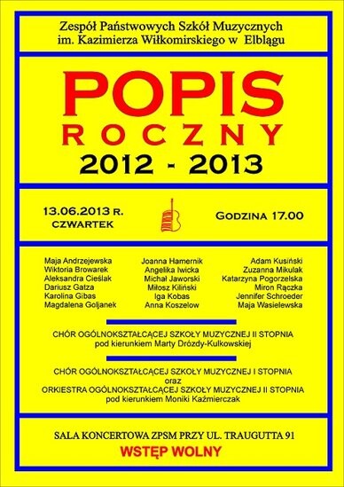 Popis roczny w ZPSM