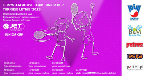 Rusza druga seria turnieju JetSystem Active Team Junior Cup