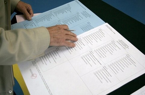 Subiektywny przegląd list
