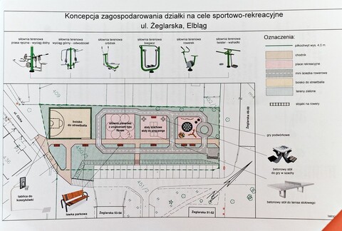 Rekreacja przy Cichej