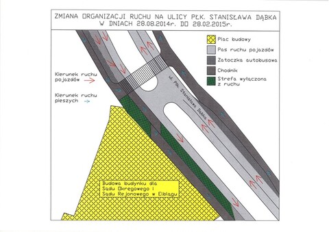 Zmiany w organizacji ruchu na Dąbka