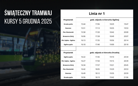 Wracają świąteczne tramwaje
