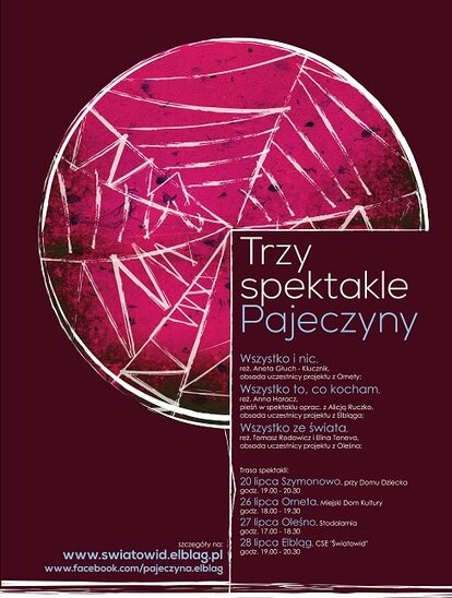 Wszystko ich łączy