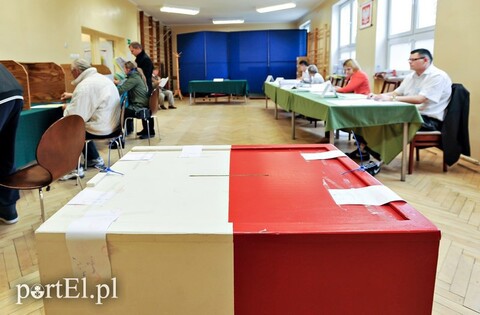 Zgubne skutki polityki, czyli rok 2015 w pigułce