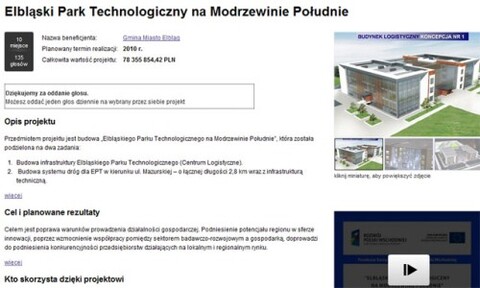 Zagłosuj na elbląski projekt