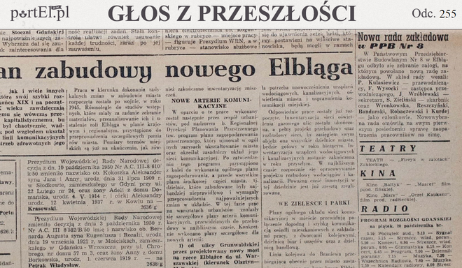„Ustalenie roli Elbląga w planie krajowym i regionalnym” 