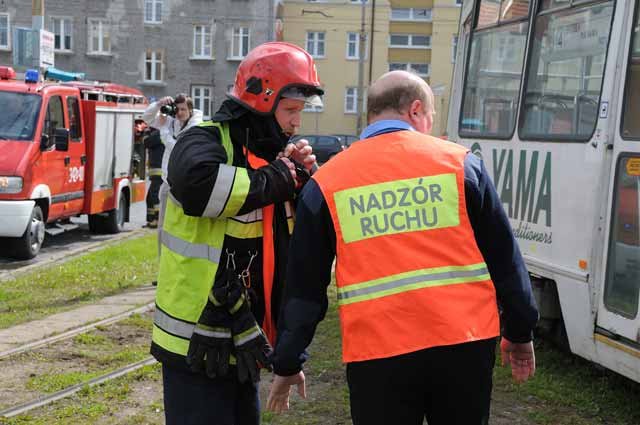 Zderzenie dwóch tramwajów - ćwiczenia
