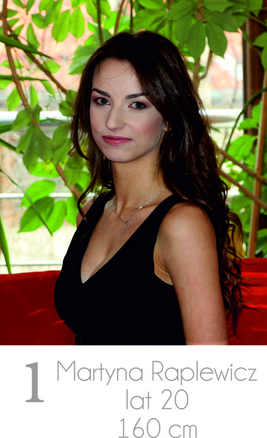 Miss portEl.pl 2018
