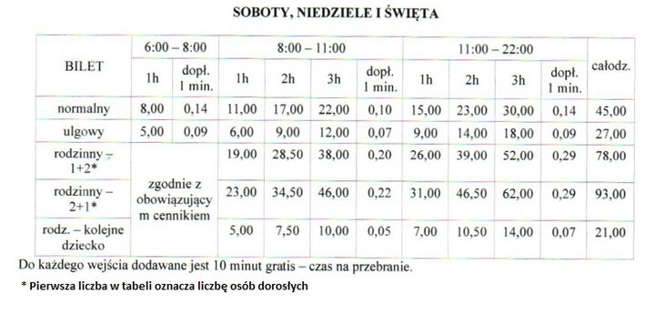 Za ile popływamy w Centrum Rekreacji Wodnej