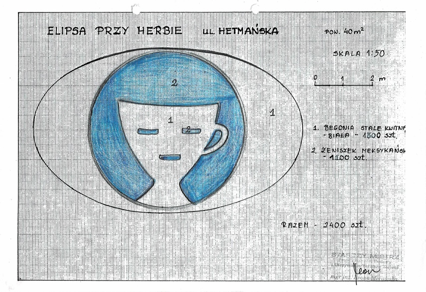 Projekty kwietników miejskich 