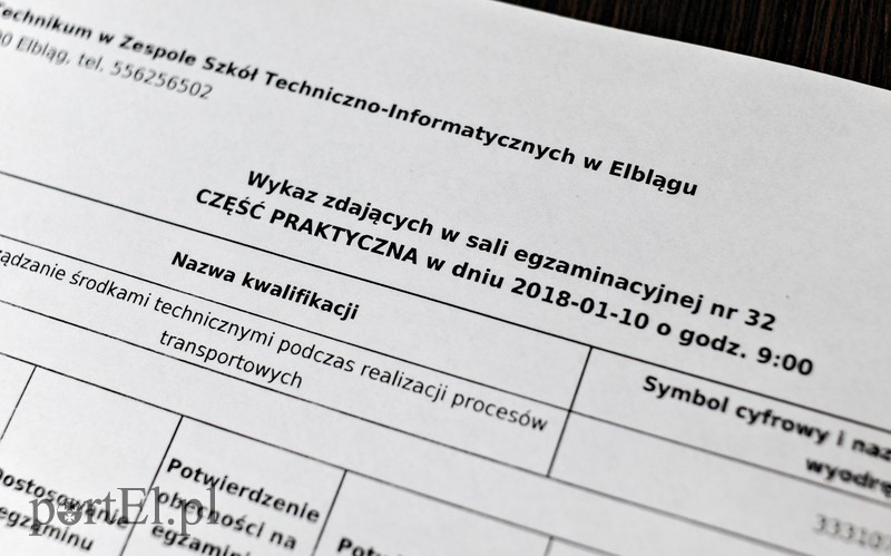 Zawodowcy wkraczają do gry