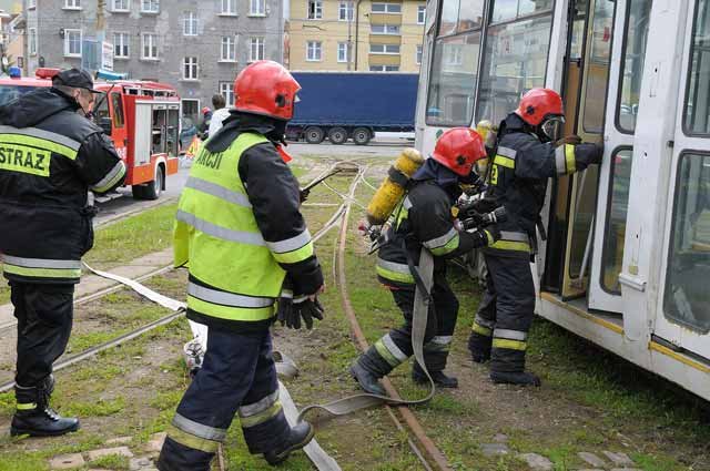 Zderzenie dwóch tramwajów - ćwiczenia