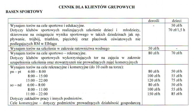 Za ile popływamy w Centrum Rekreacji Wodnej
