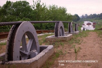 >Wycieczka nad kanał <em>(w obiektywie Henryka Myślińskiego)</em>